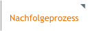 Nachfolgeprozess